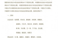 游泳历史资讯中国排球比赛时间表乒乓球分析深度